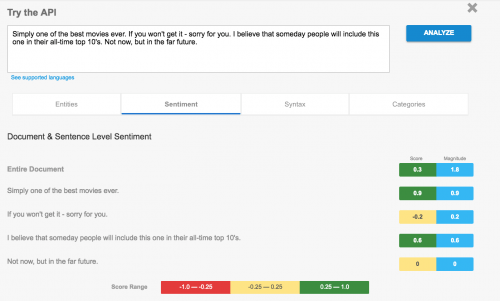 NLP-sentiment-analysis-of-English-Twitter/data/Gold/train.txt at master · KoalaChelsea/NLP-sentiment-analysis-of-English-Twitter · GitHub