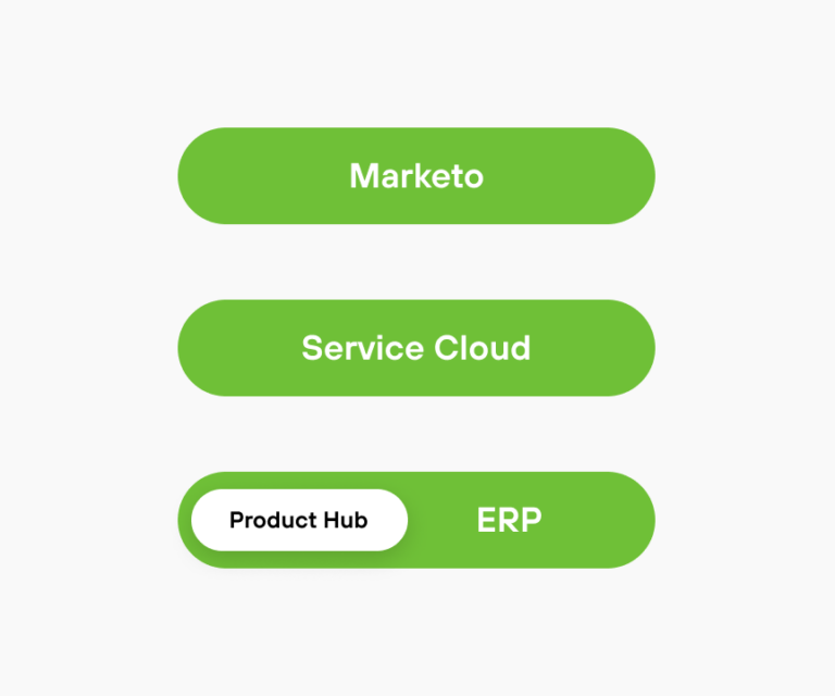 Product hub