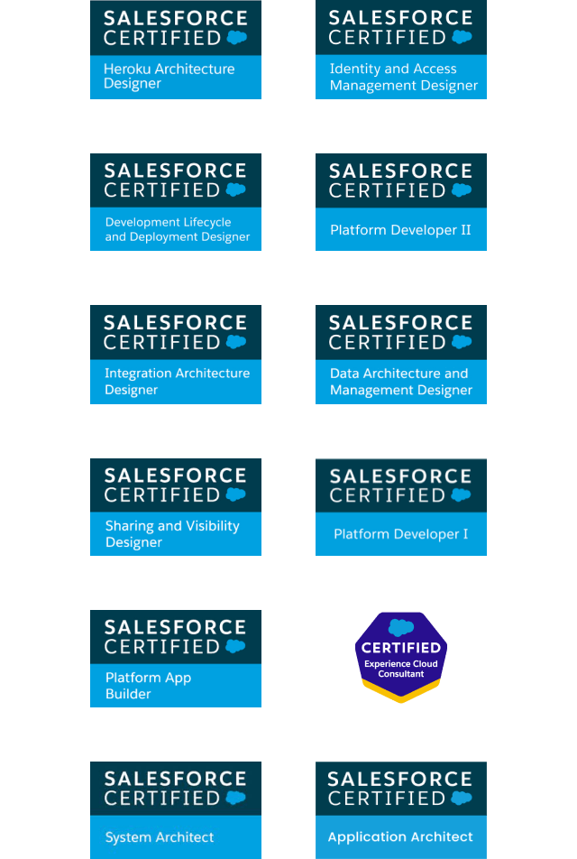 Salesforce certified