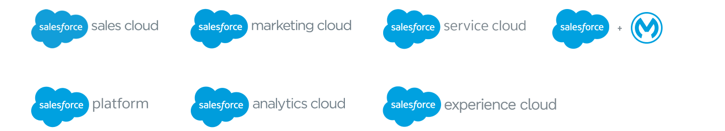 Salesforce Cloud Desktop