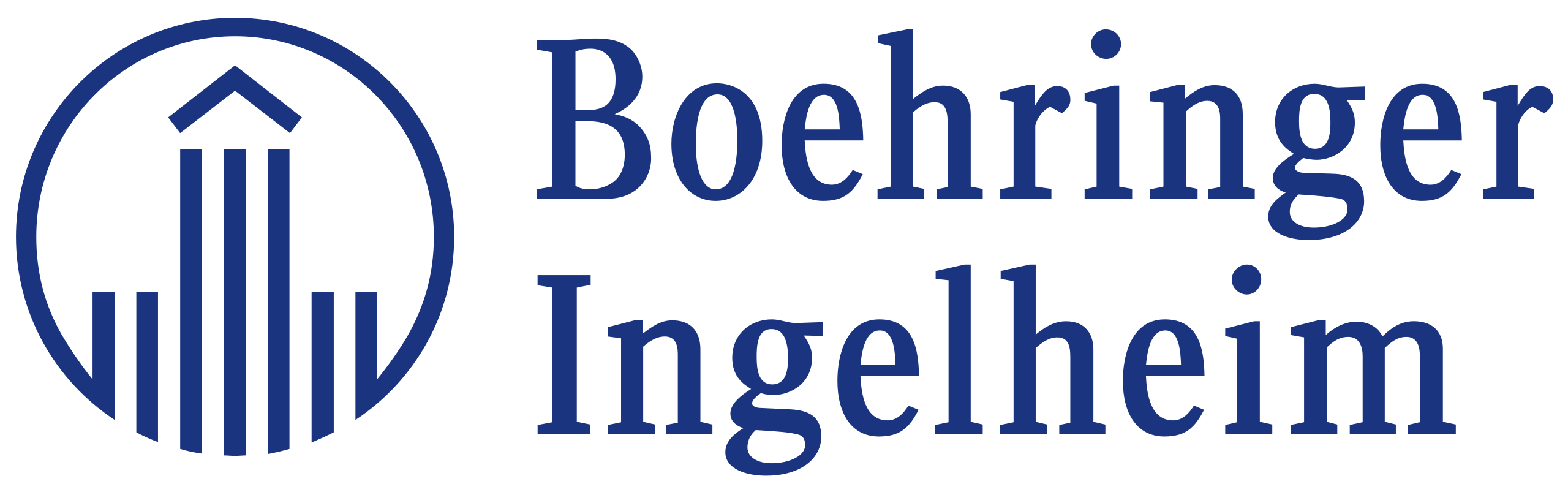 Boehringer Ingelheim PIC