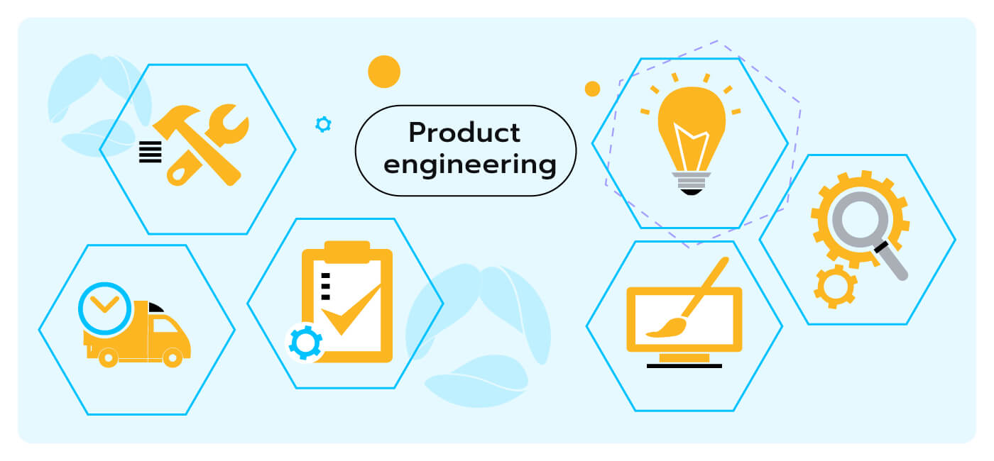 what is Product Engineering