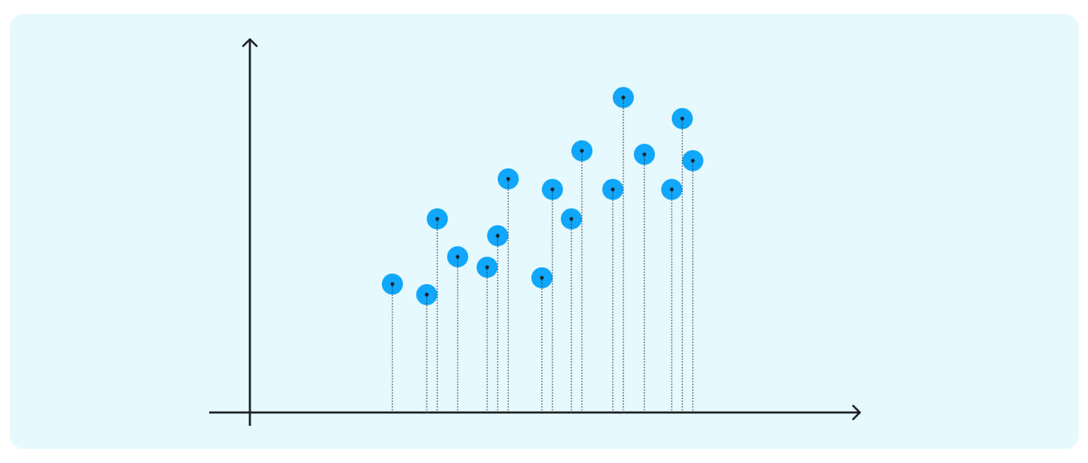 pca in finance