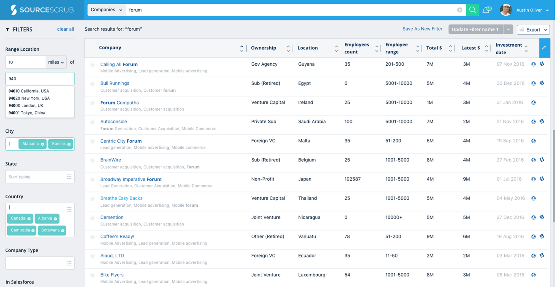 Powerful Research Management Solution