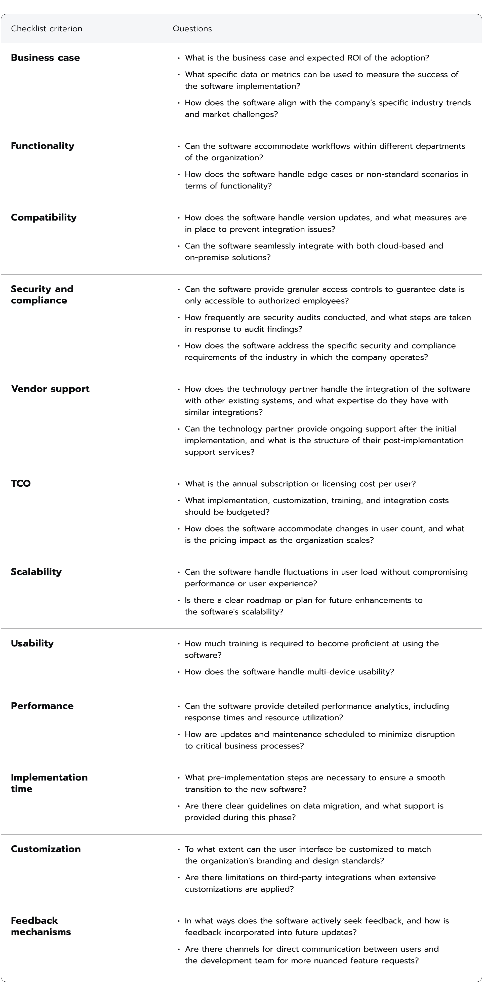 software evaluation form template