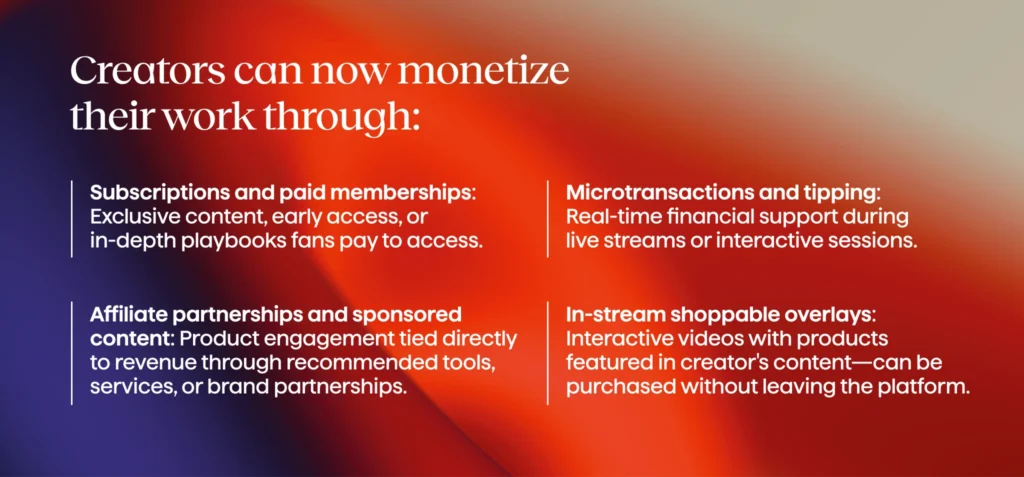 4 The changing face of media and entertainment Trends to follow in 2031 1 - Avenga