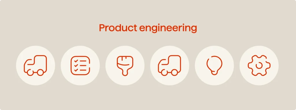 Product Software Engineering: How to Create Outstanding Software Product 1 Icons representing stages of product engineering on a beige background.