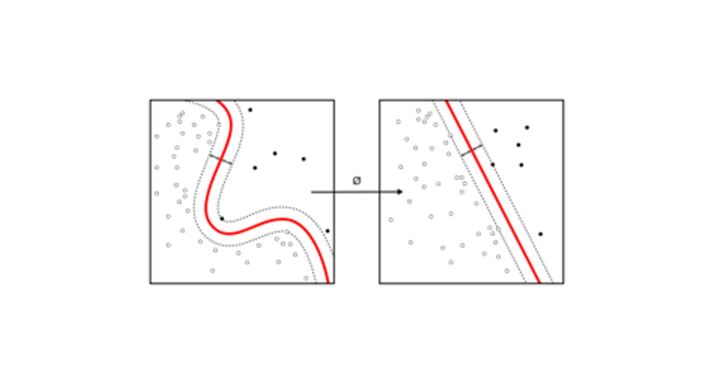 The Role Of AI And ML In Transforming Credit Risk Management In Banking 3 chart 2