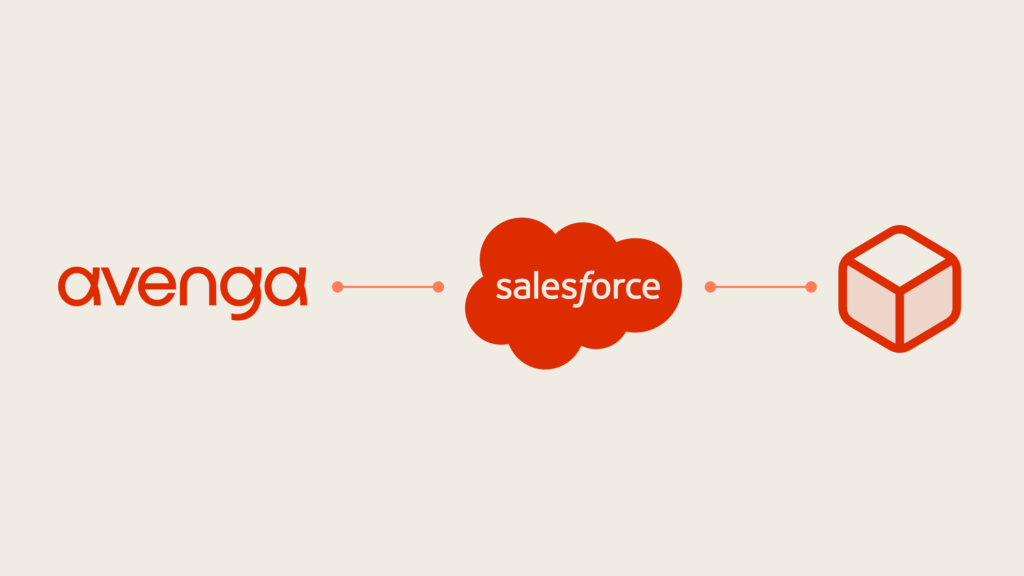 Custom Salesforce 