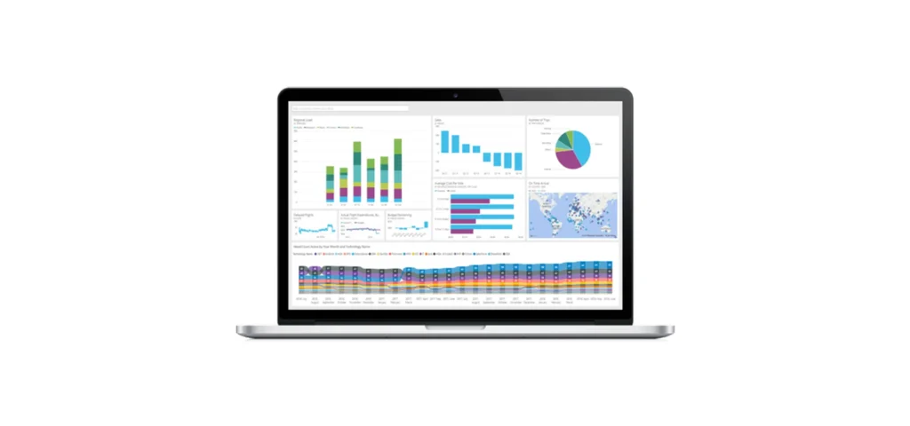 Business Intelligence and Data Visualization 1 Power BI dashboard