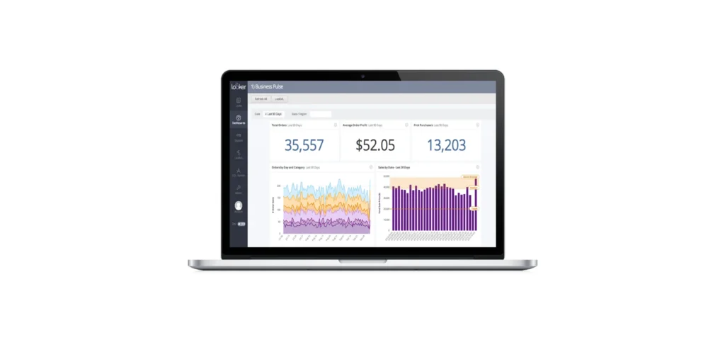 Business Intelligence and Data Visualization 3 Looker dashboard