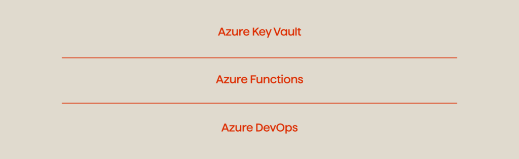 What Is Azure Key Vault? A Beginner’s Guide and Use Cases 7 Azure Capabilities