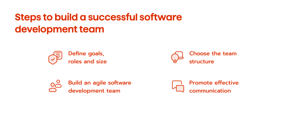 Building an Effective Software Development Team. A Guide by Avenga 3 Steps to build an effective software development team