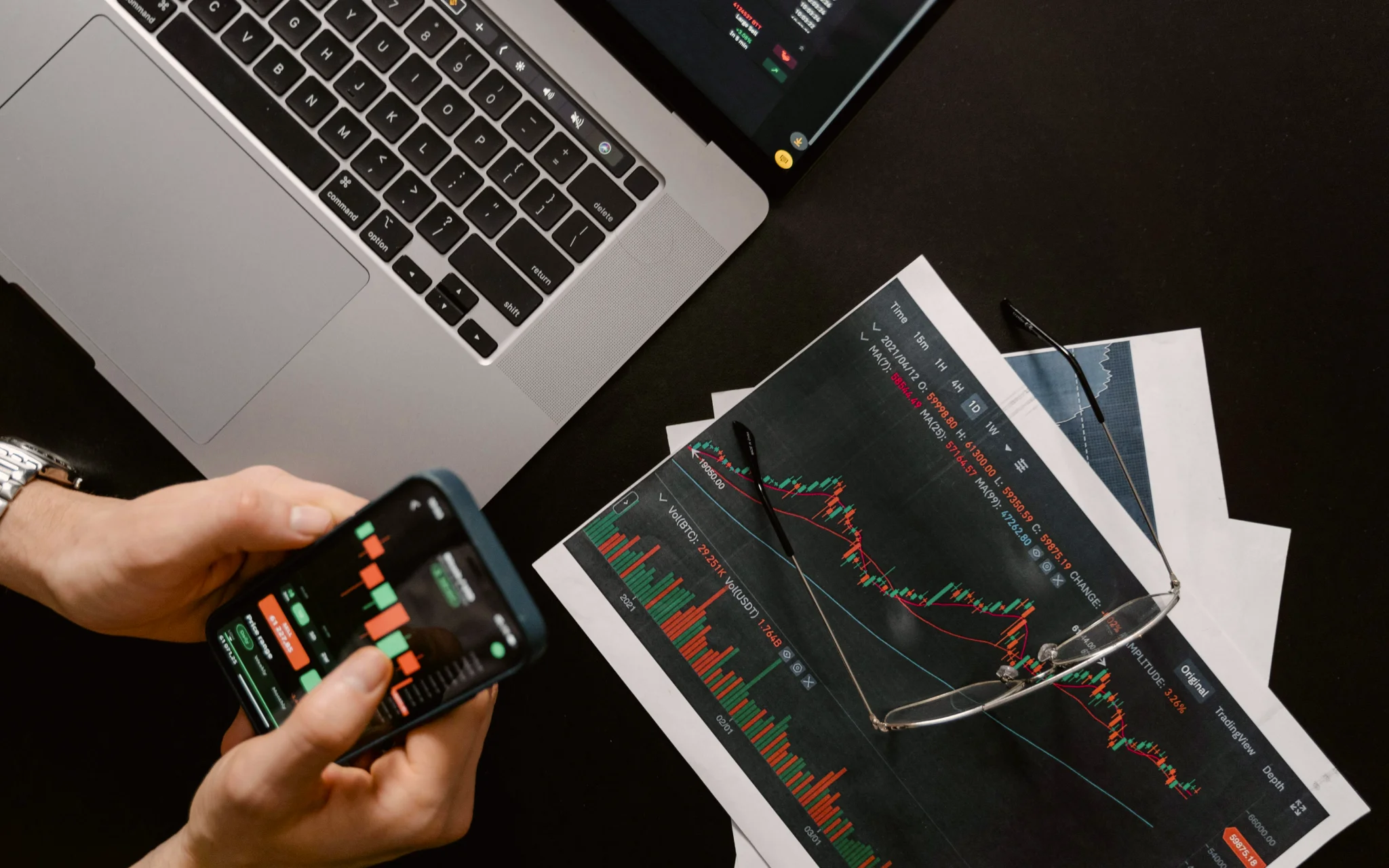 Financial software development services 8 Financial software development services