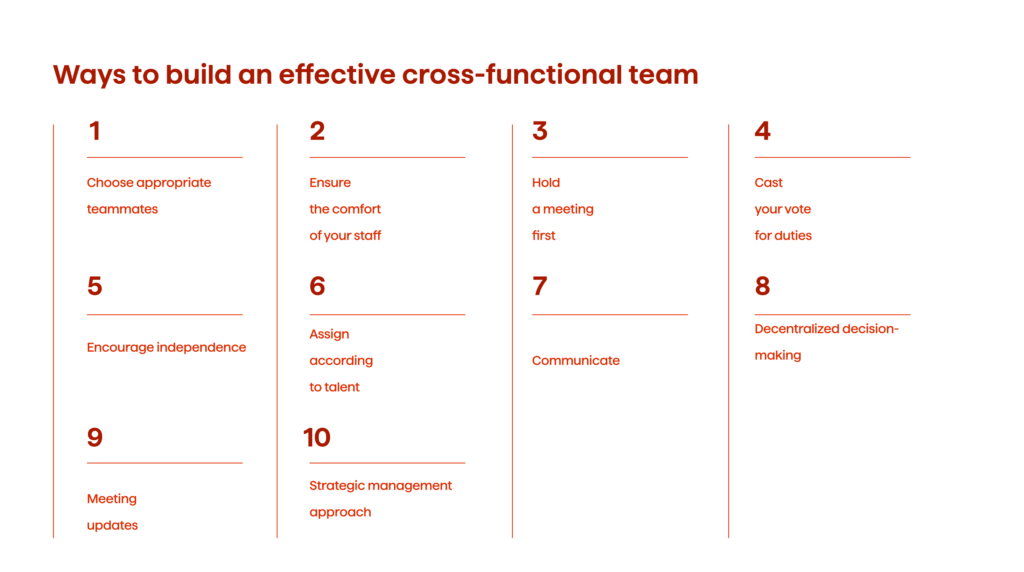 How To Make A Cross-Functional Team Thrive And What Value It Brings 2 How to make a cross-functional team effective