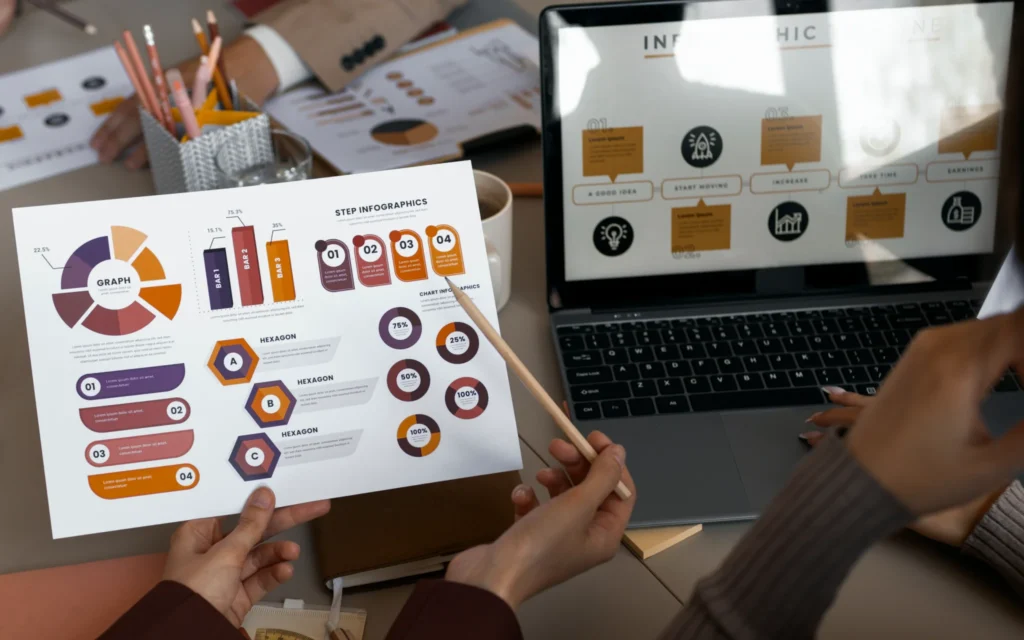 Custom Solutions for Marketing and Commercialization