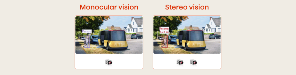 Stereo Cameras in Obstacle Detection: Avenga’s Research 2 Monocular vs. stereo