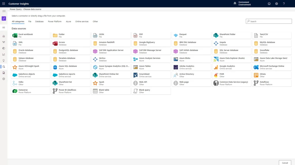 Microsoft Dynamics 365 Modules: Business Use Cases, Pros and Cons 23 Microsoft Dynamics 365 Customer Insights