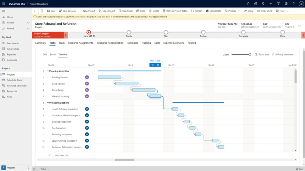 Microsoft Dynamics 365 Modules: Business Use Cases, Pros and Cons 15 Microsoft Dynamics 365 Project Operations