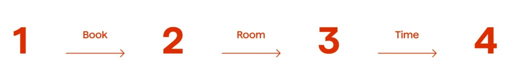 Building a Chatbot1 - Avenga