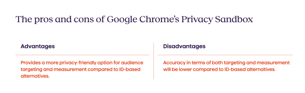 The pros and cons of Google Chromes Privacy Sandbox - Avenga