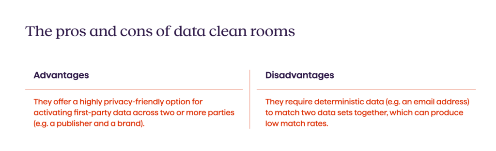 The pros and cons of data clean rooms - Avenga