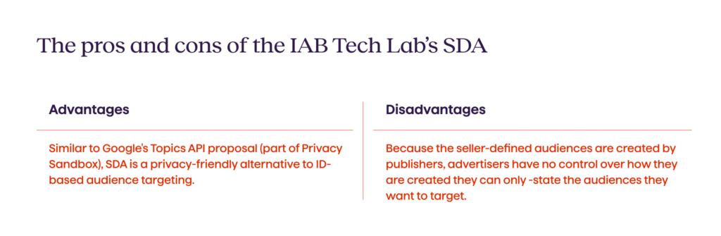 The pros and cons of the IAB Tech Labs SDA - Avenga