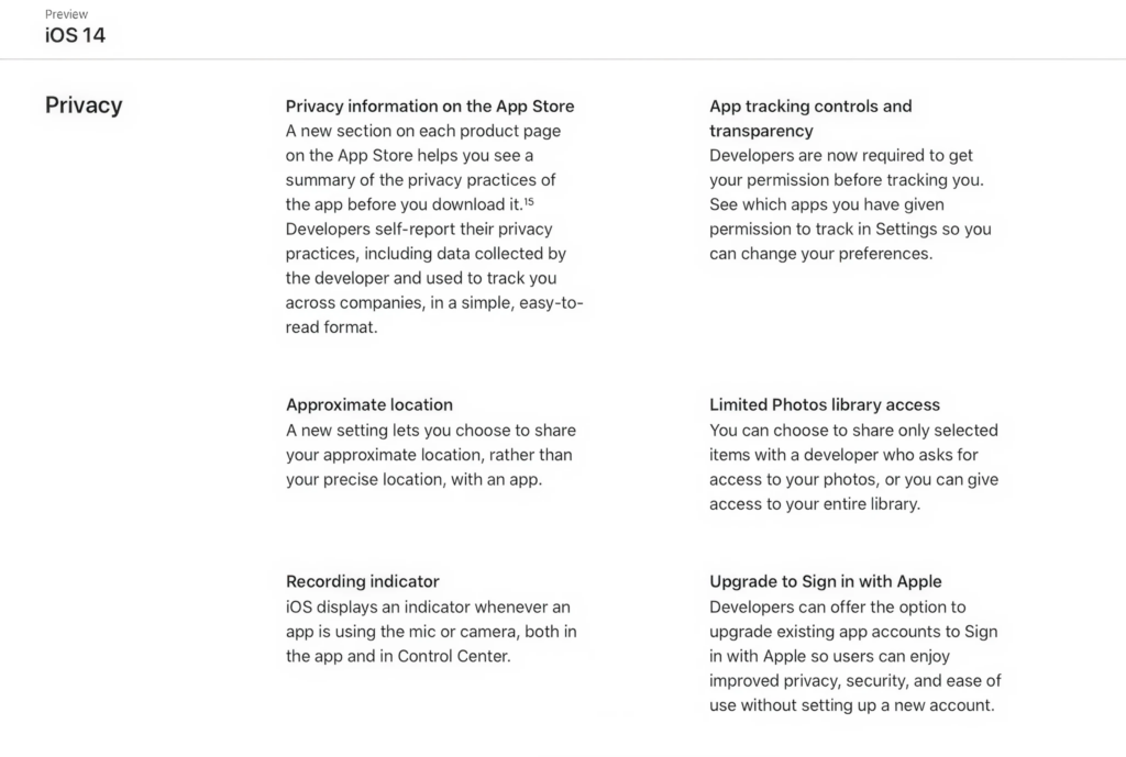 iOS 14 Privacy and Security features 1024x689 - Avenga