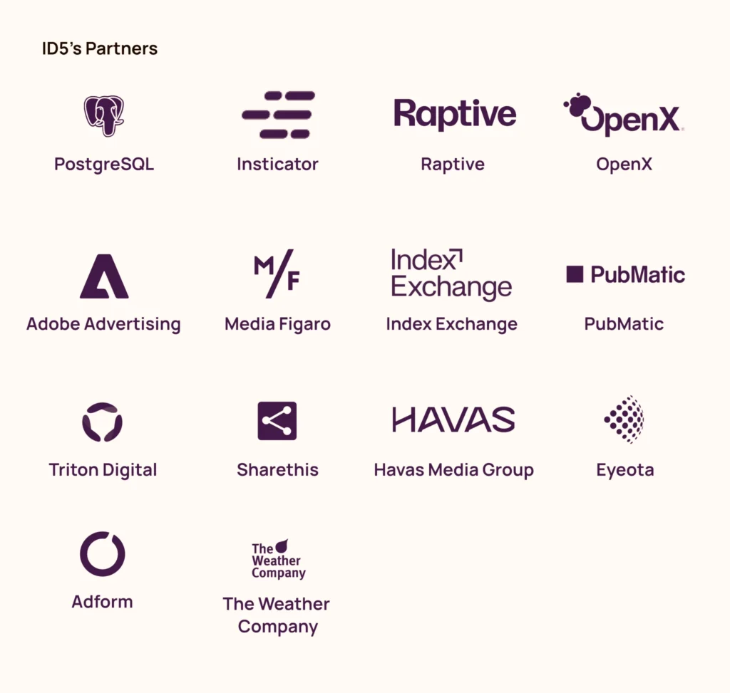 id5s partners 2 2048x1946 1 - Avenga