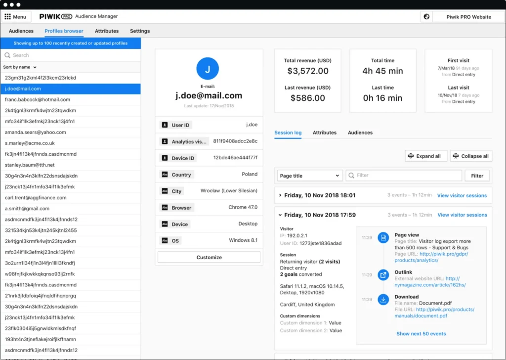 single customer view piwik pro - Avenga
