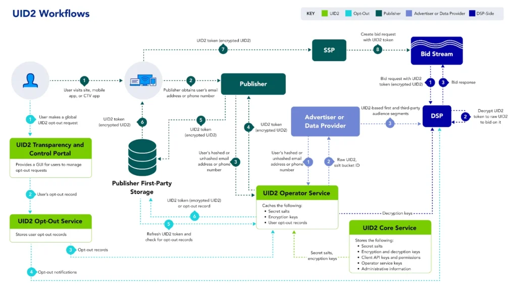 unnamed 1 1 - Avenga