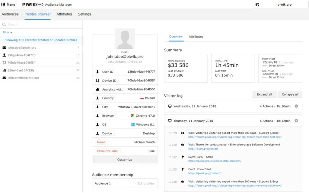 unnamed 3 1 - Avenga