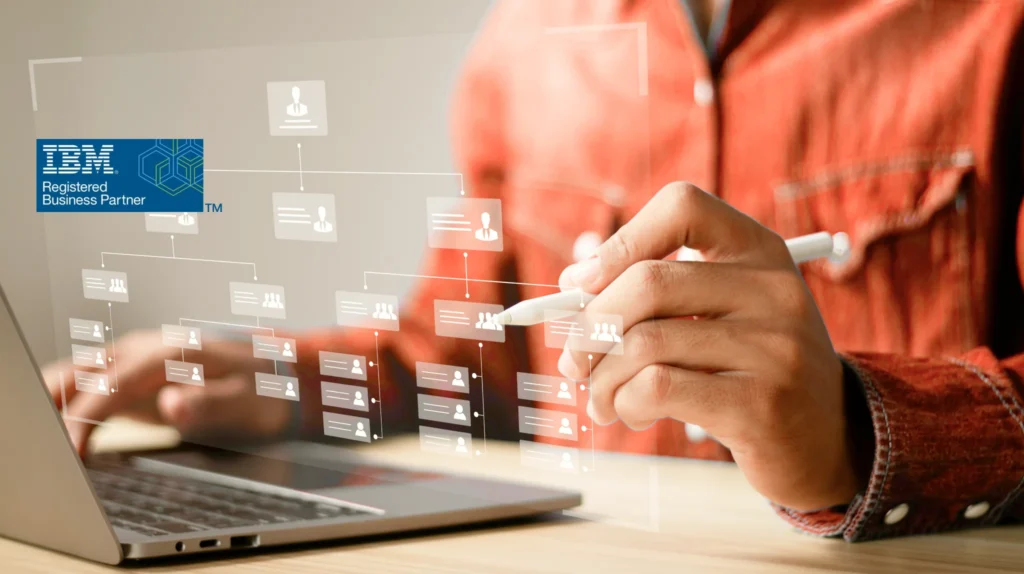 Registered partner for IBM BPM solutions