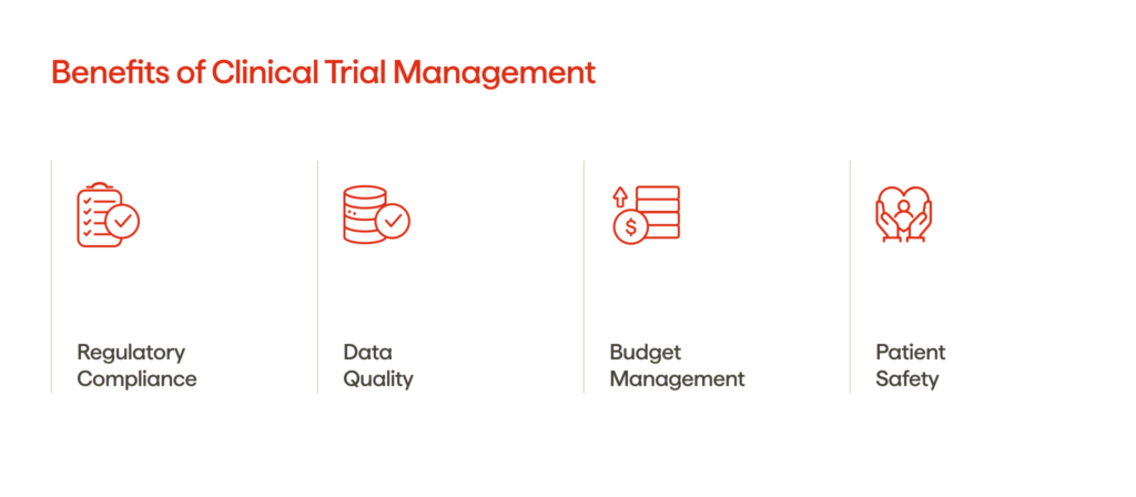 An image illustrating the benefits of clinical trial management