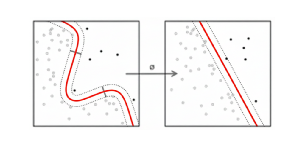 Support Vector Machine (SVM)_