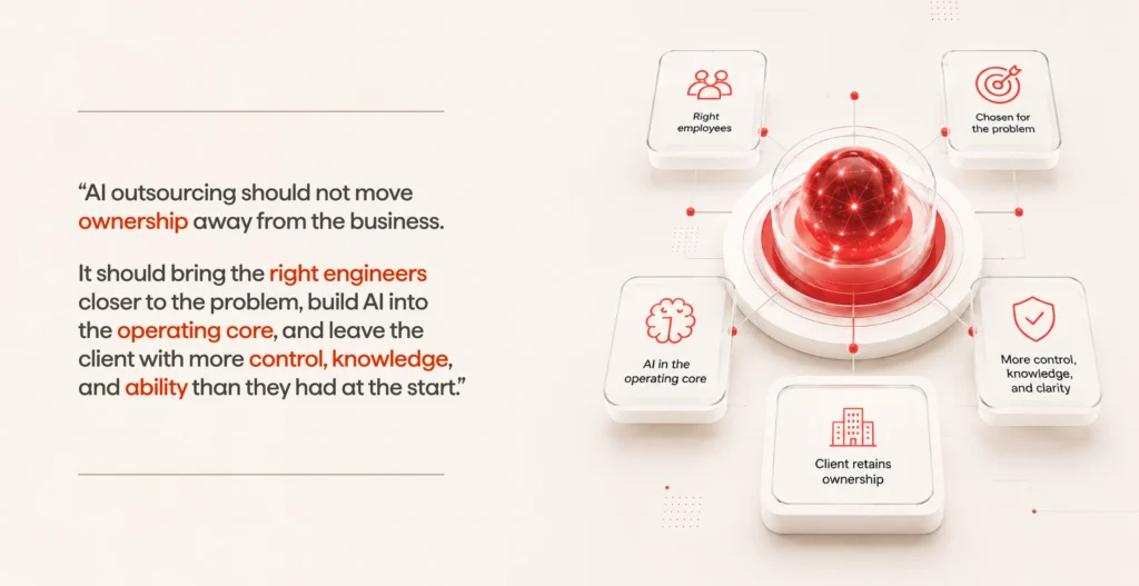 AI outsourcing quote on ownership, engineers, control, and knowledge