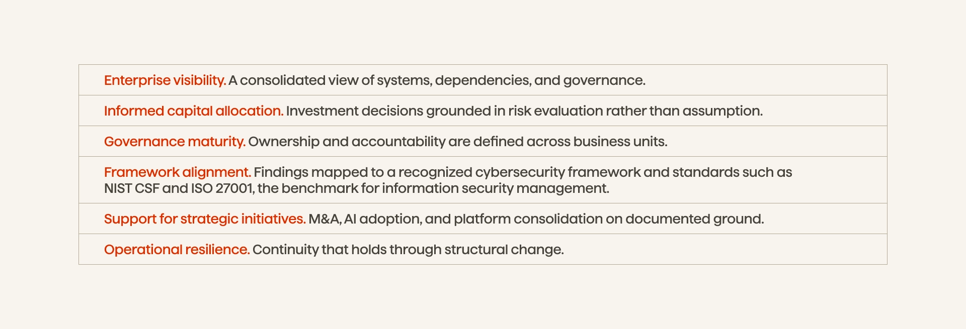 3 Reading the signs What cybersecurity risk assessment service can reveal about your company - Avenga